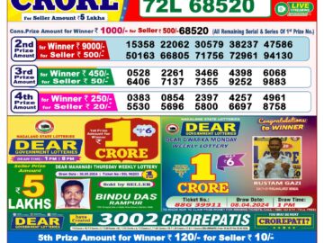 Lottery Result Today May 31, 2024