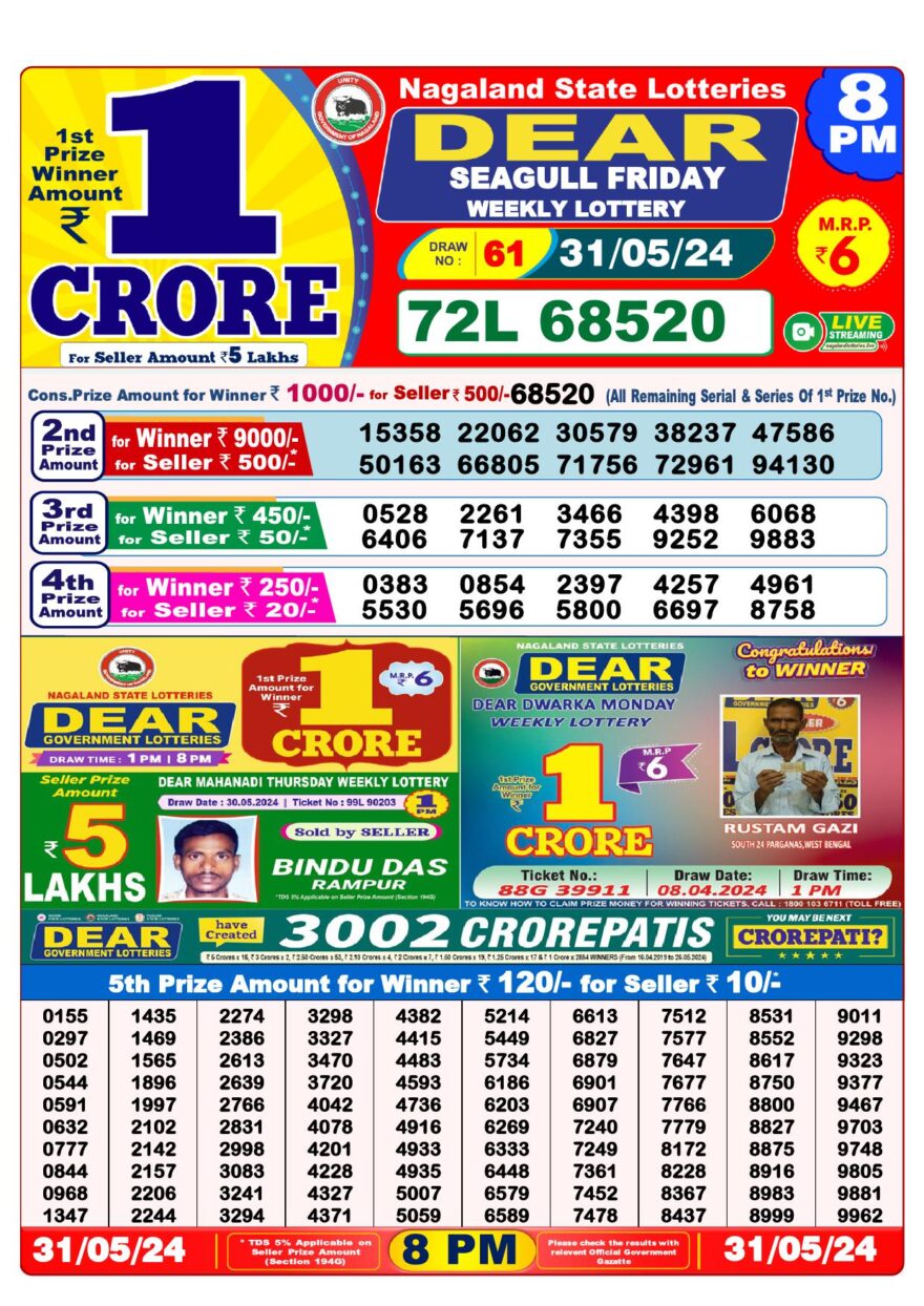 Lottery Result Today May 31, 2024