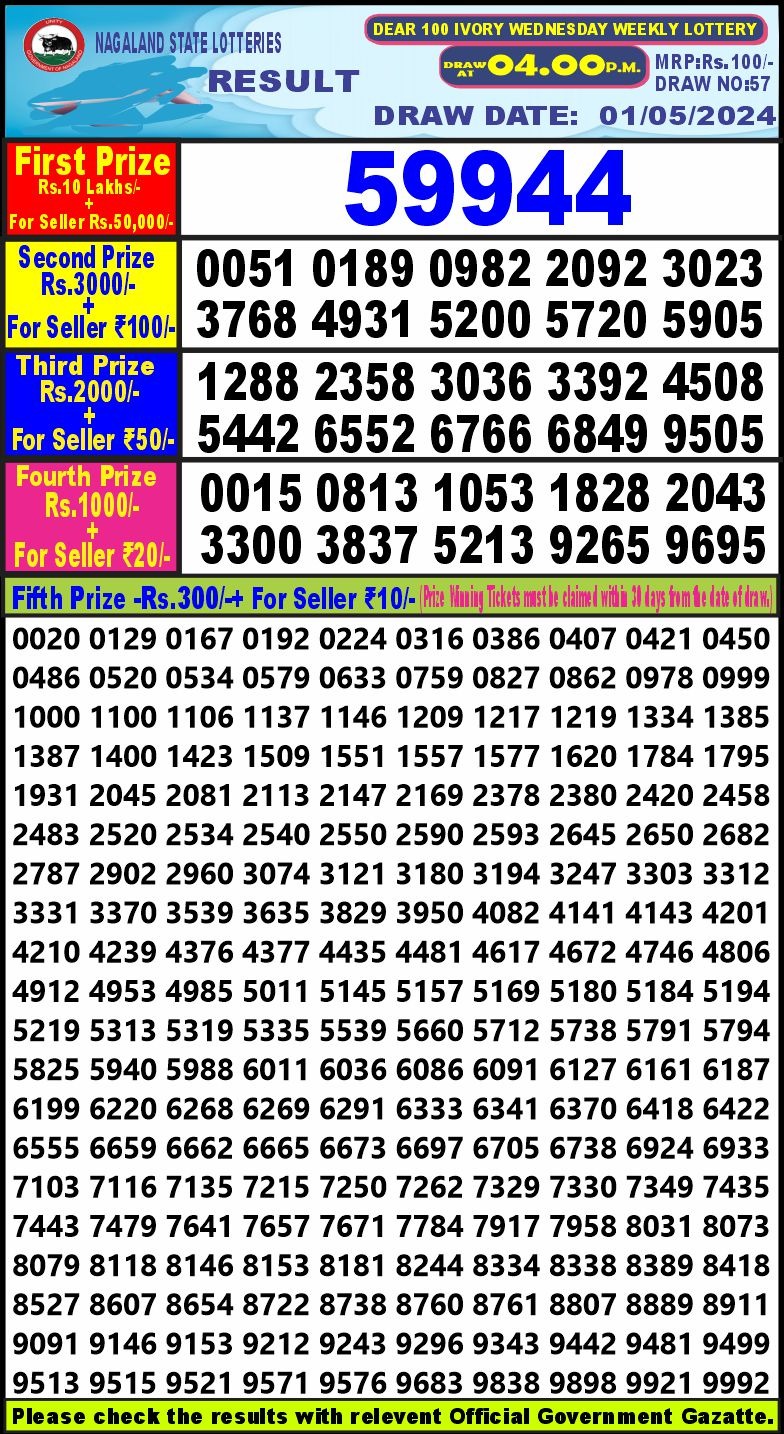 Lottery Result Today May 1, 2024