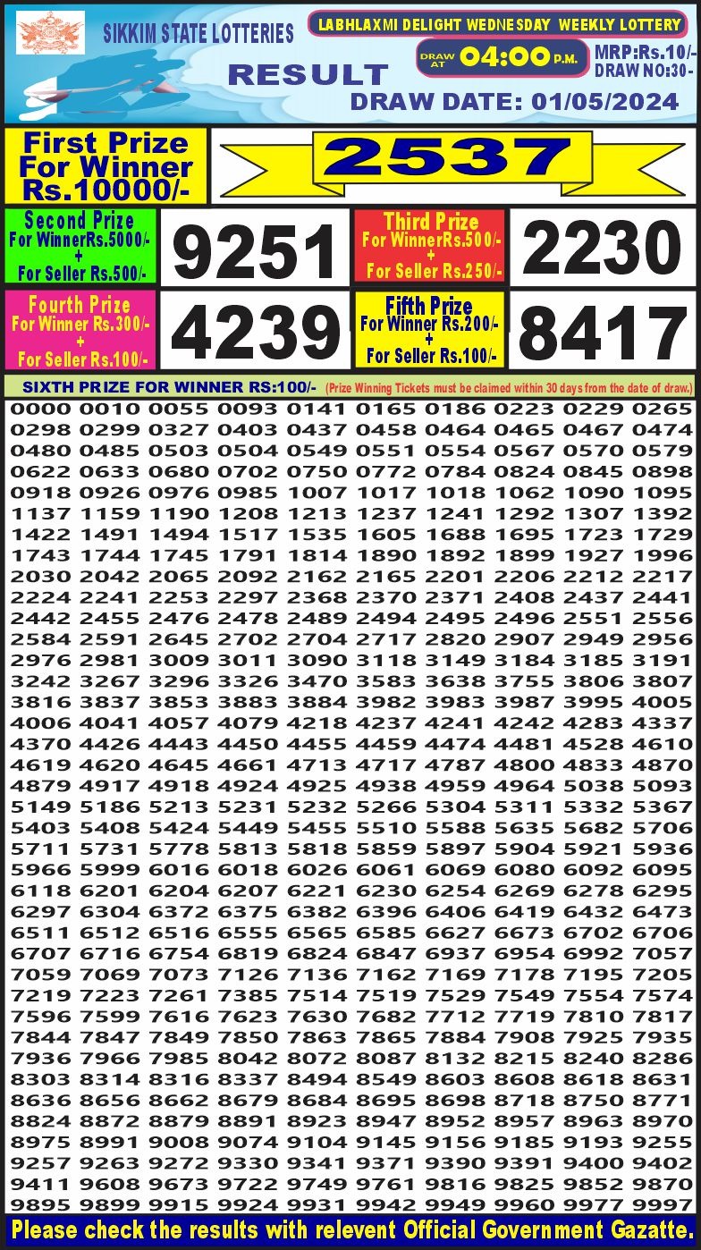 Lottery Result Today May 1, 2024