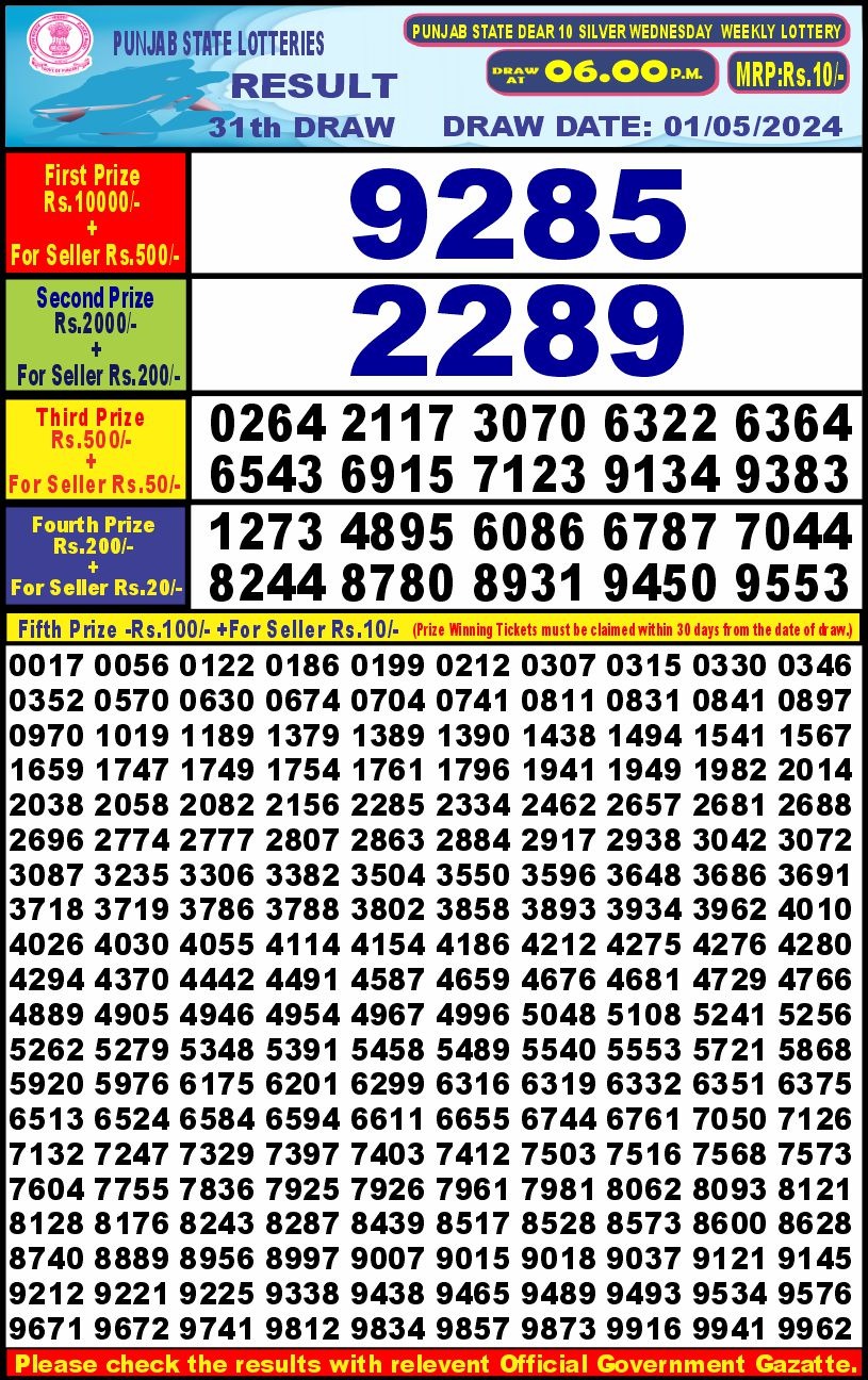 Lottery Result Today May 1, 2024