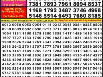 Lottery Result Today May 1, 2024