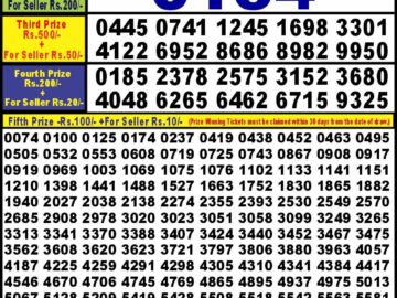 Lottery Result Today May 2, 2024