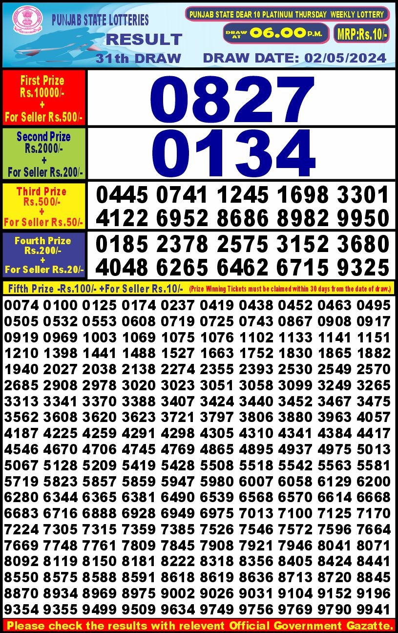 Lottery Result Today May 2, 2024