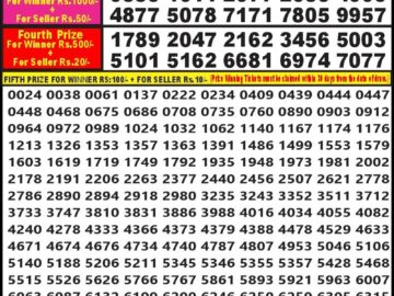 Lottery Result Today May 2, 2024