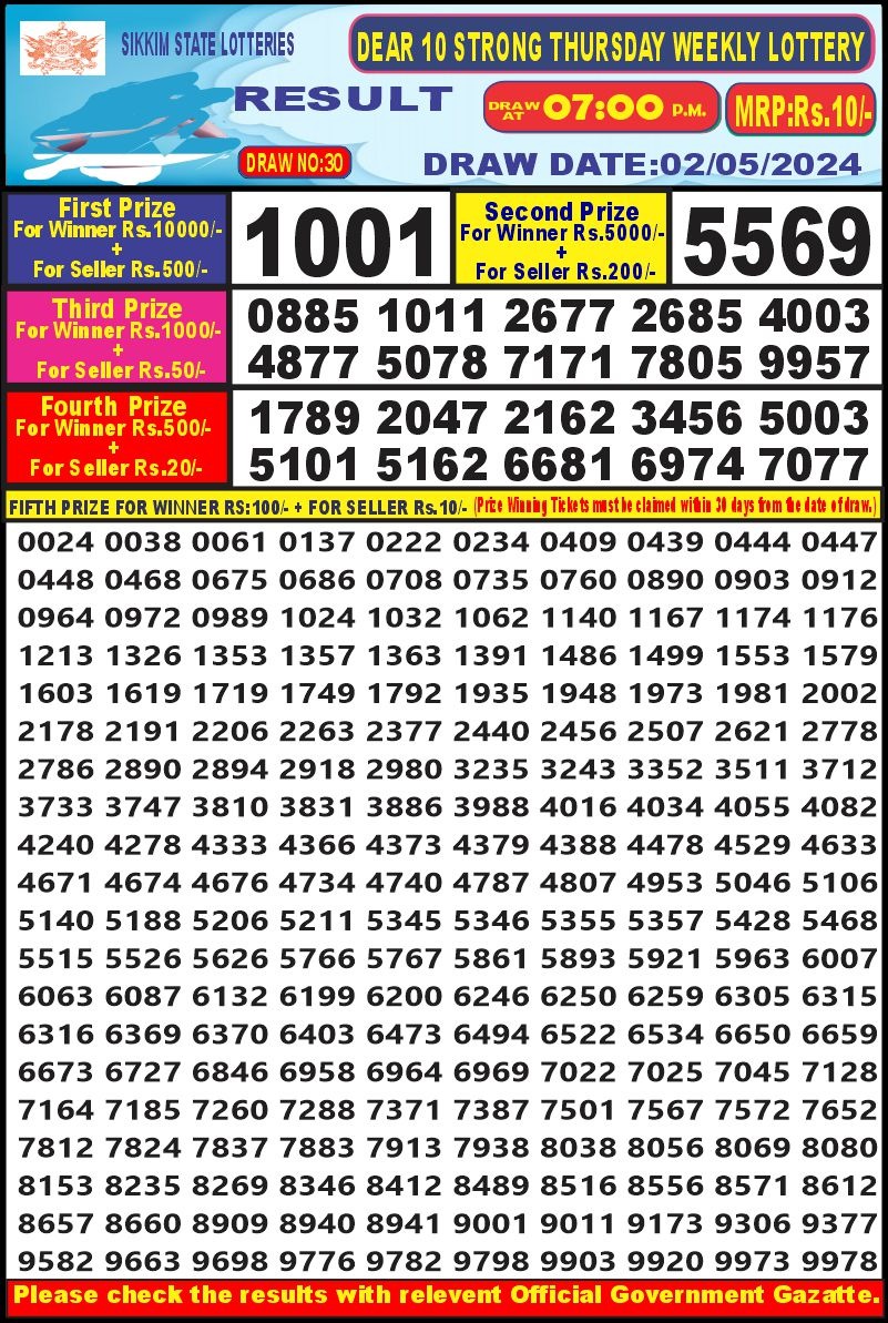 Lottery Result Today May 2, 2024