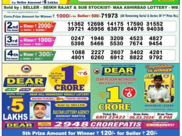 Lottery Result Today May 3, 2024