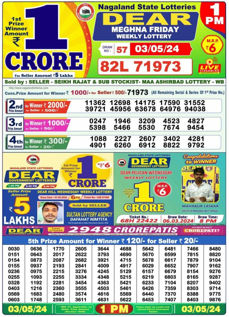 Lottery Result Today May 3, 2024