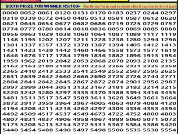 Lottery Result Today May 3, 2024