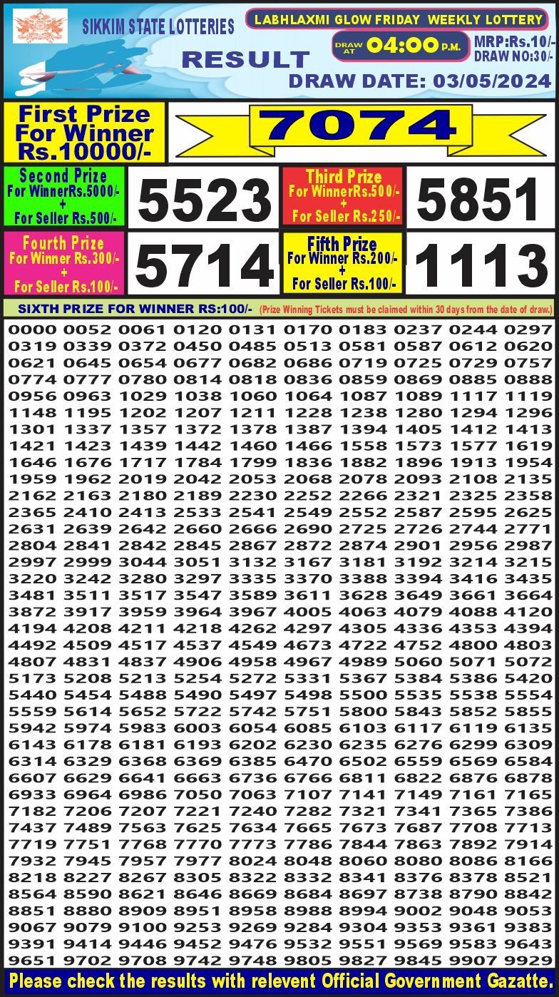 Lottery Result Today May 3, 2024