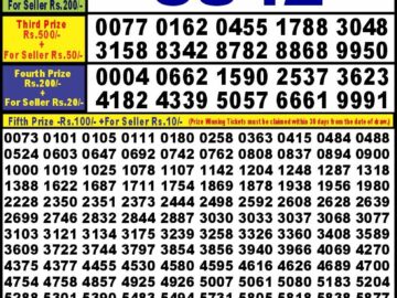 Lottery Result Today May 5, 2024