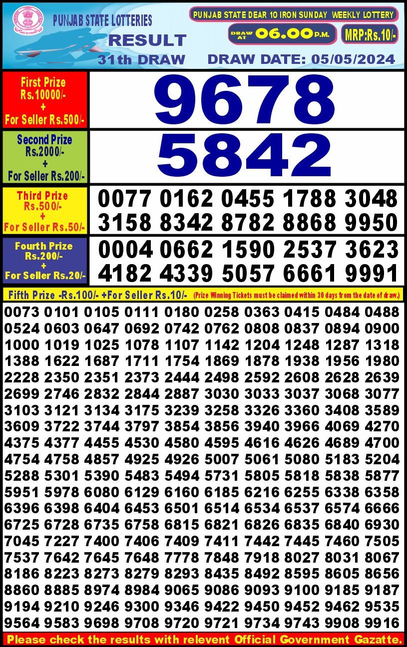 Lottery Result Today May 5, 2024