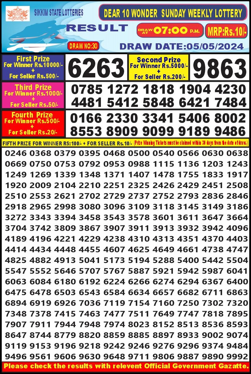 Lottery Result Today May 5, 2024