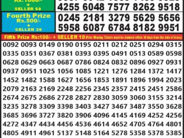 Lottery Result Today May 7, 2024