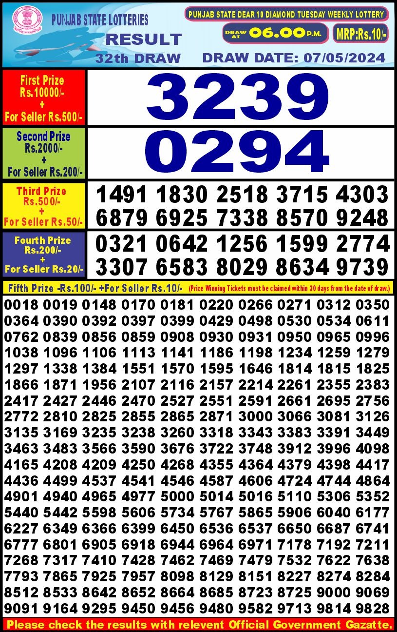 Lottery Result Today May 7, 2024