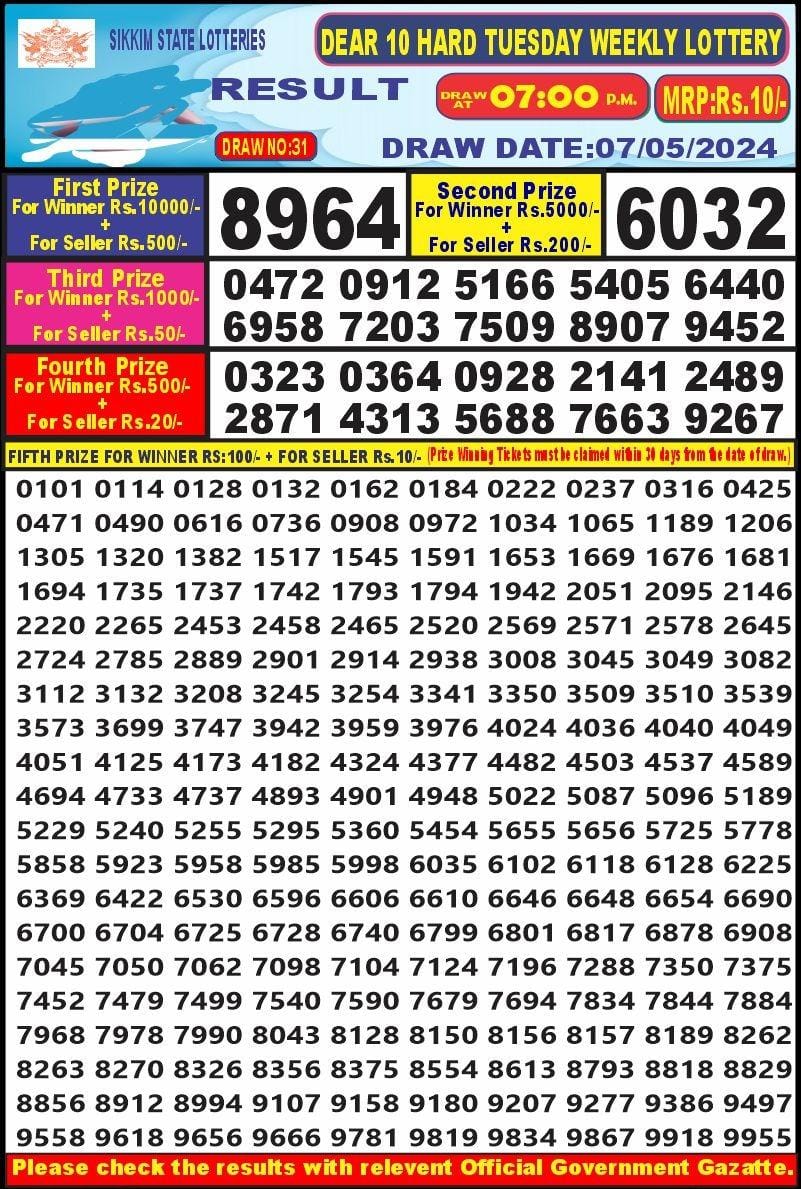 Lottery Result Today May 7, 2024