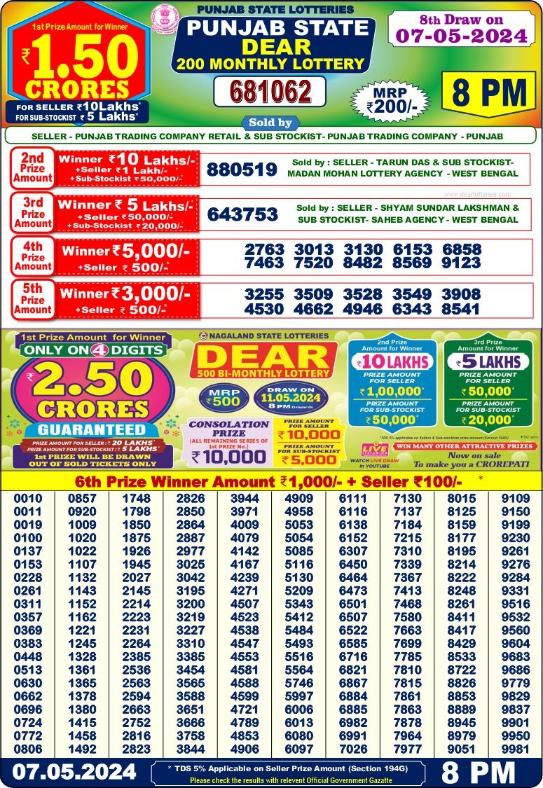 Lottery Result Today May 7, 2024