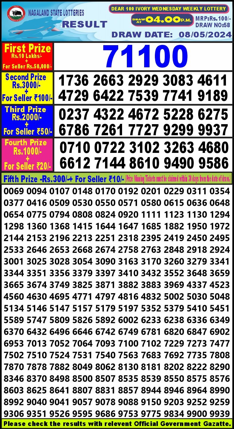 Lottery Result Today May 8, 2024