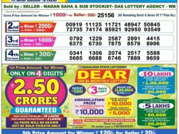 Lottery Result Today May 8, 2024