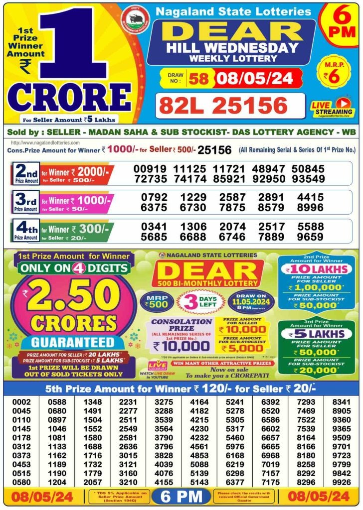 Lottery Result Today May 8, 2024