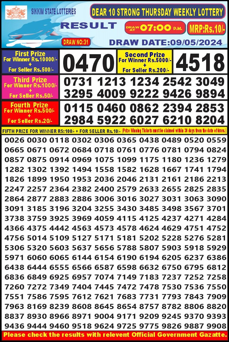 Lottery Result Today May 9, 2024