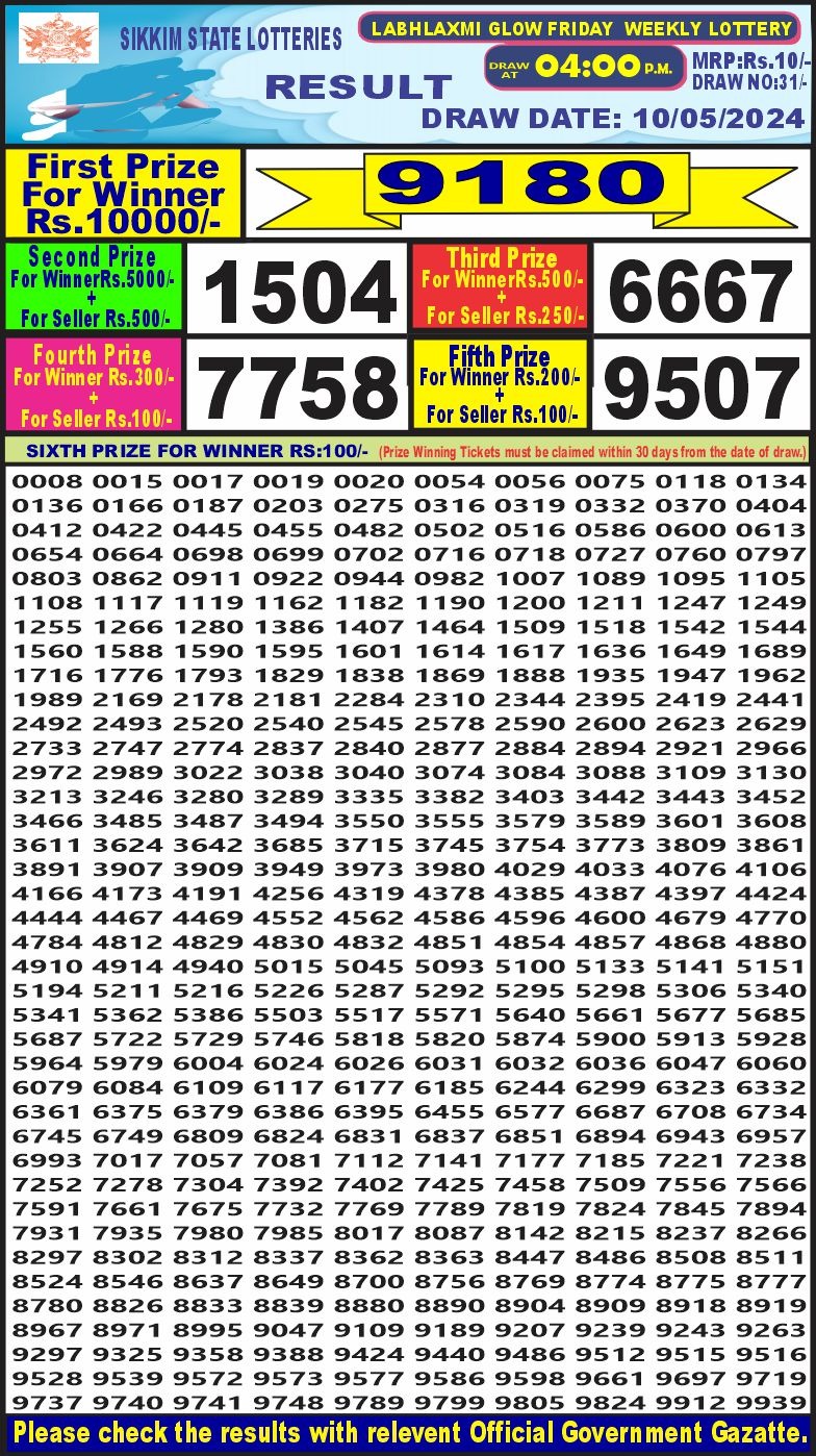 Lottery Result Today May 10, 2024