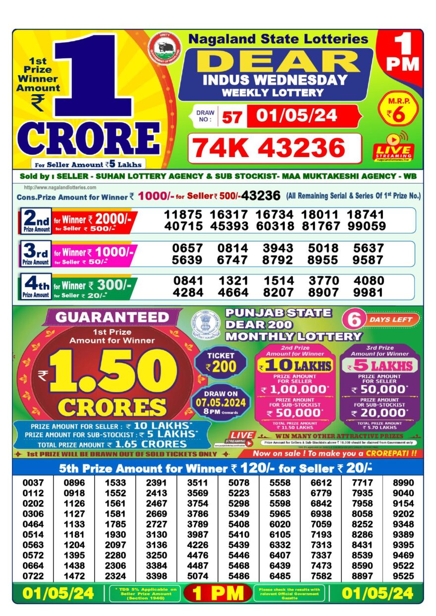 Lottery Result Today May 1, 2024