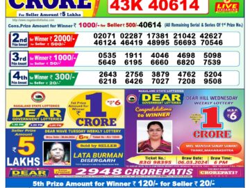 Lottery Result Today May 2, 2024