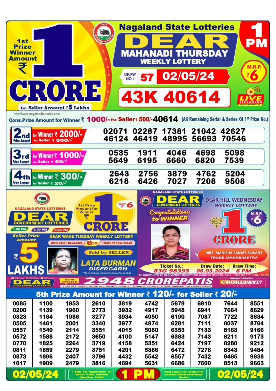 Lottery Result Today May 2, 2024