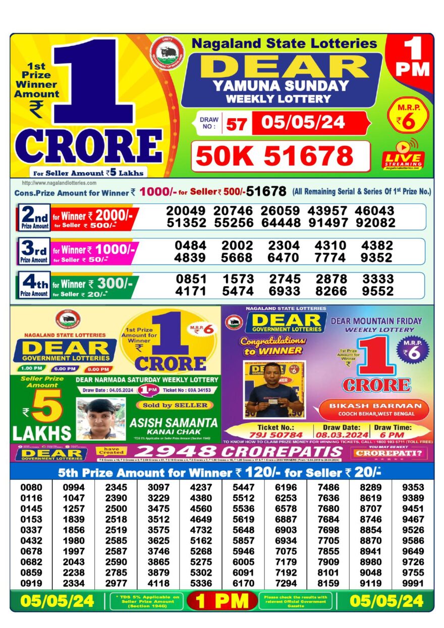 Lottery Result Today May 5, 2024