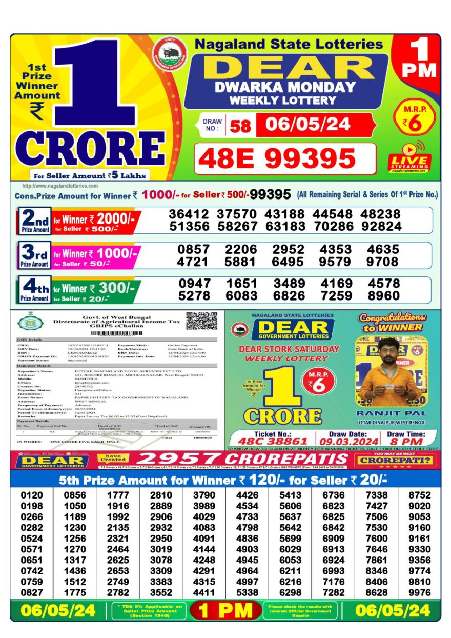 Lottery Result Today May 6, 2024