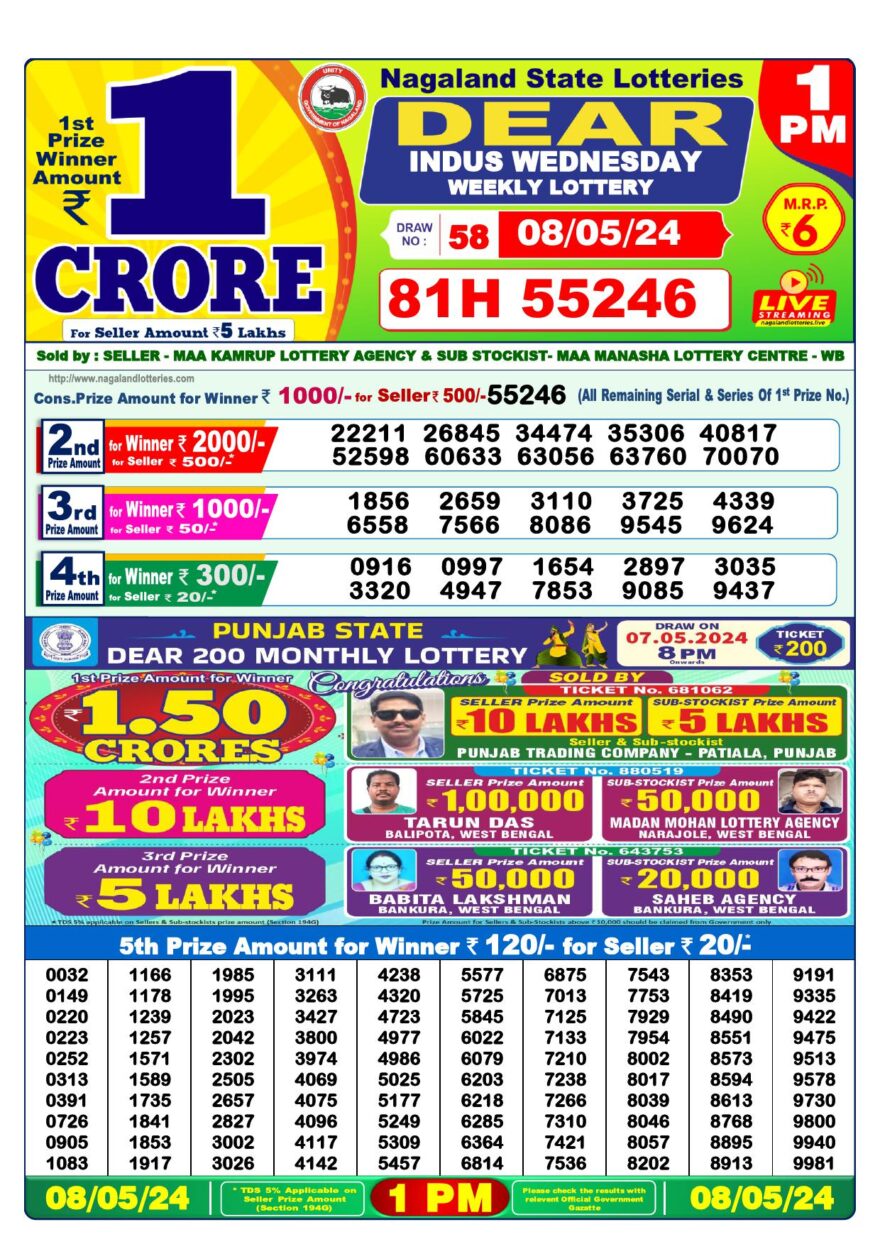 Lottery Result Today May 8, 2024