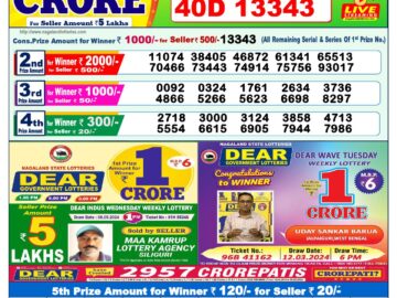 Lottery Result Today May 9, 2024