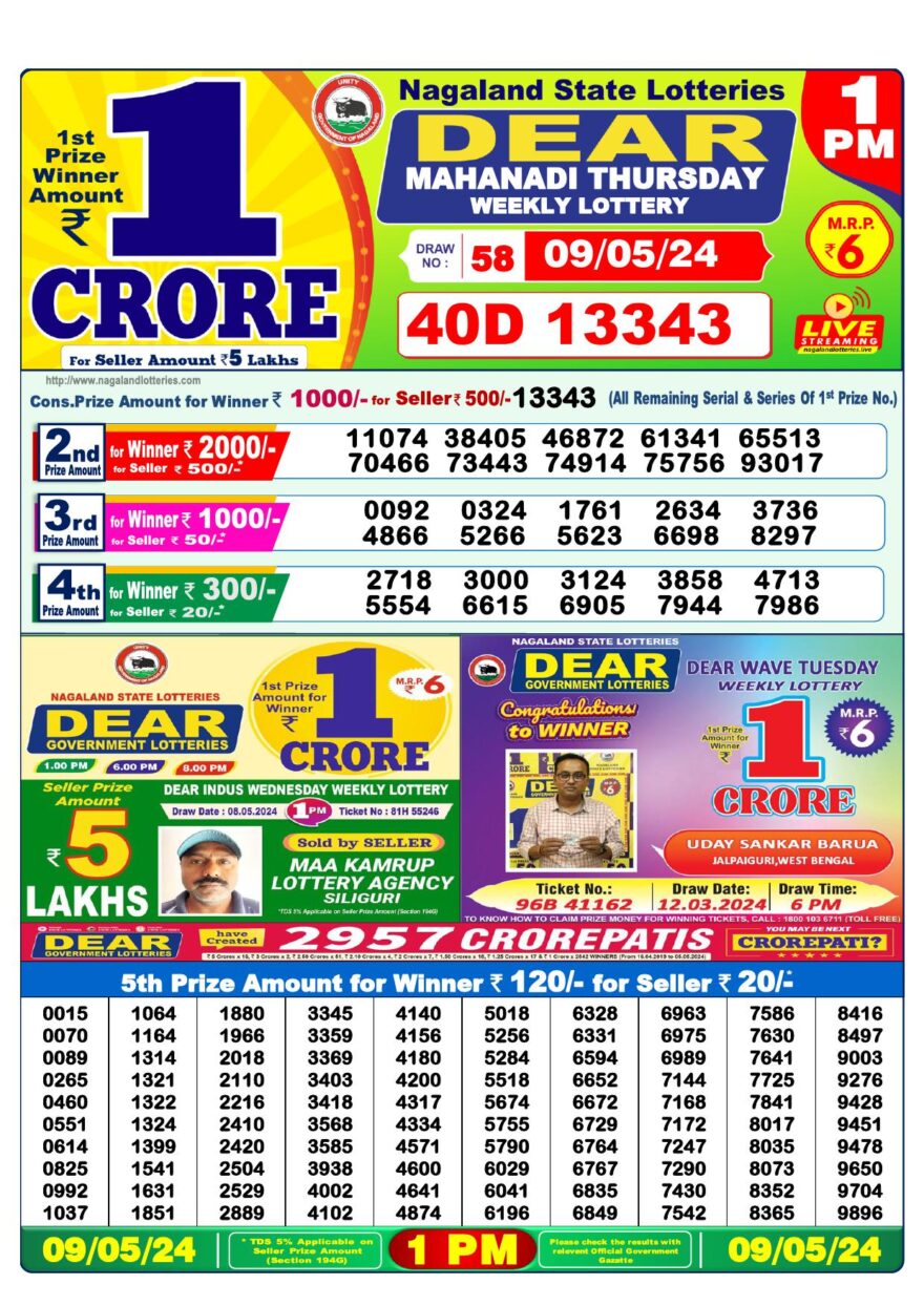 Lottery Result Today May 9, 2024