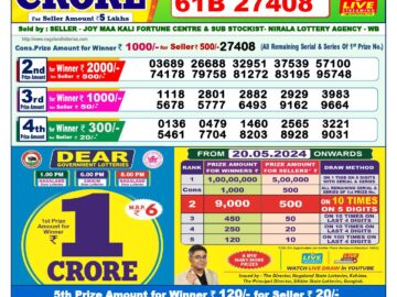 Lottery Result Today May 10, 2024