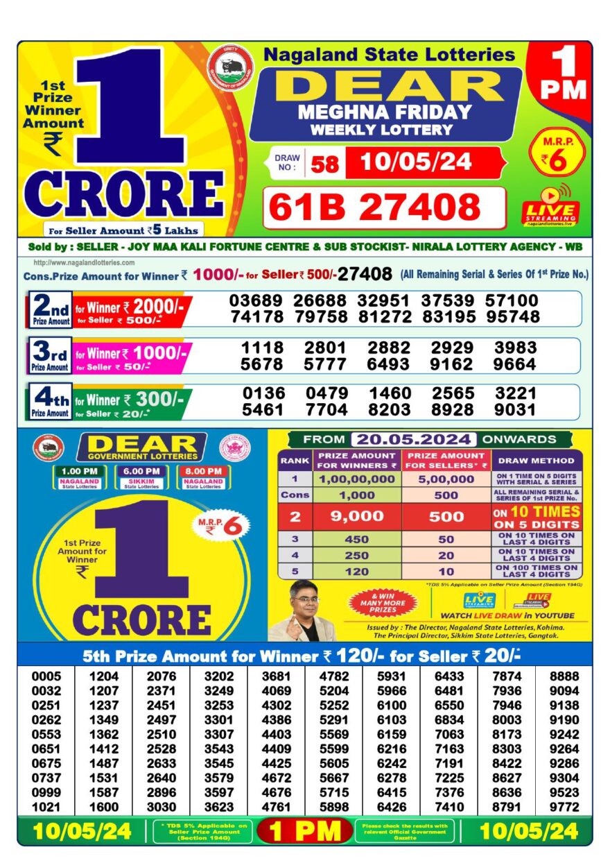 Lottery Result Today May 10, 2024