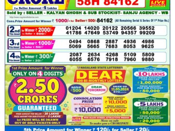 Lottery Result Today May 11, 2024