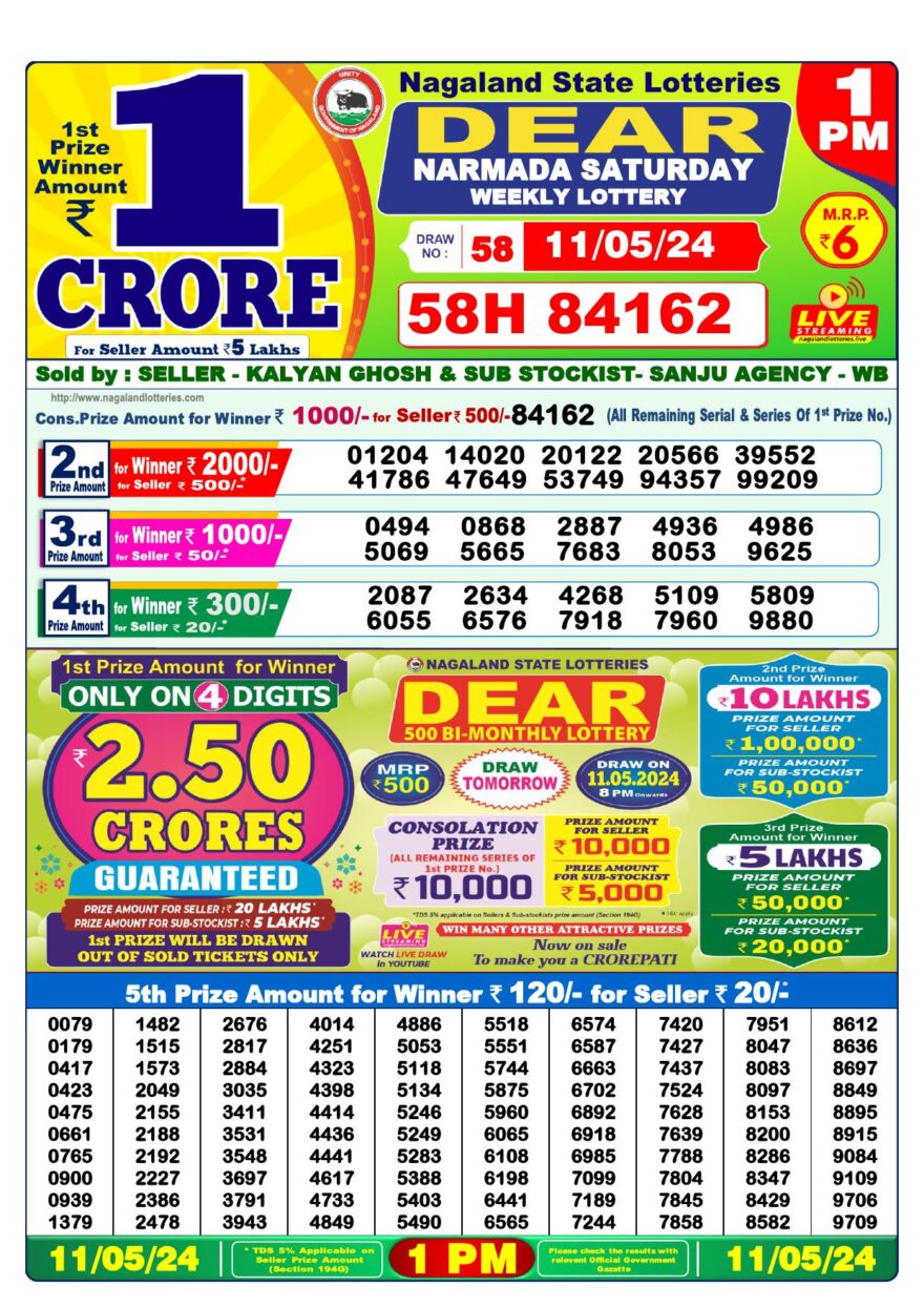 Lottery Result Today May 11, 2024