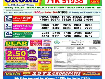 Lottery Result Today May 13, 2024