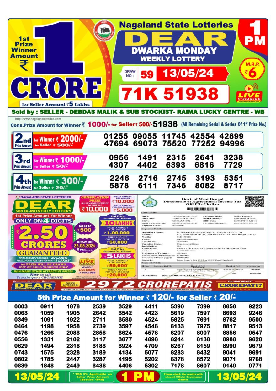 Lottery Result Today May 13, 2024