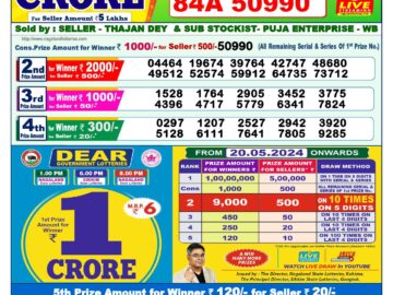 Lottery Result Today May 18, 2024