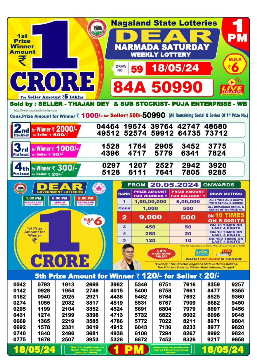 Lottery Result Today May 18, 2024