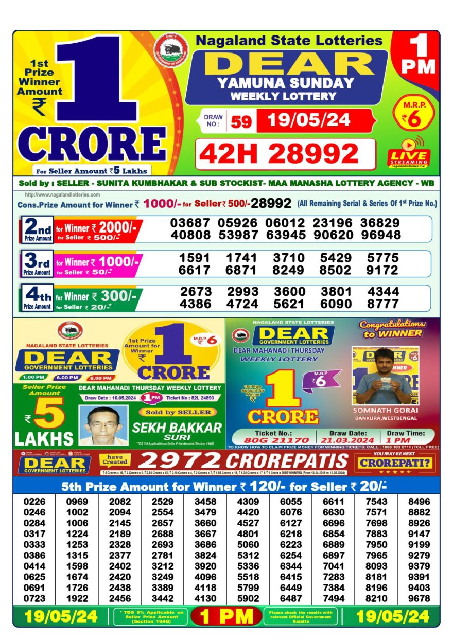 Lottery Result Today May 19, 2024