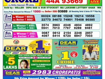 Lottery Result Today May 21, 2024