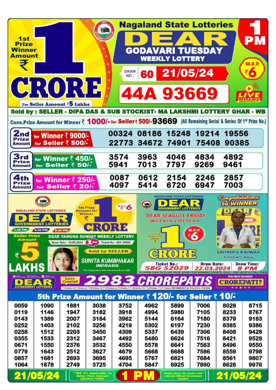 Lottery Result Today May 21, 2024