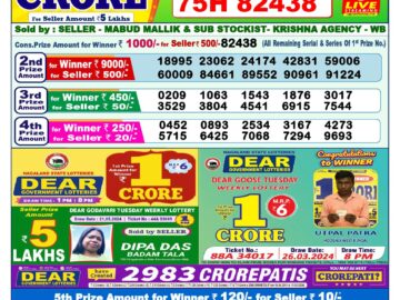 Lottery Result Today May 23, 2024