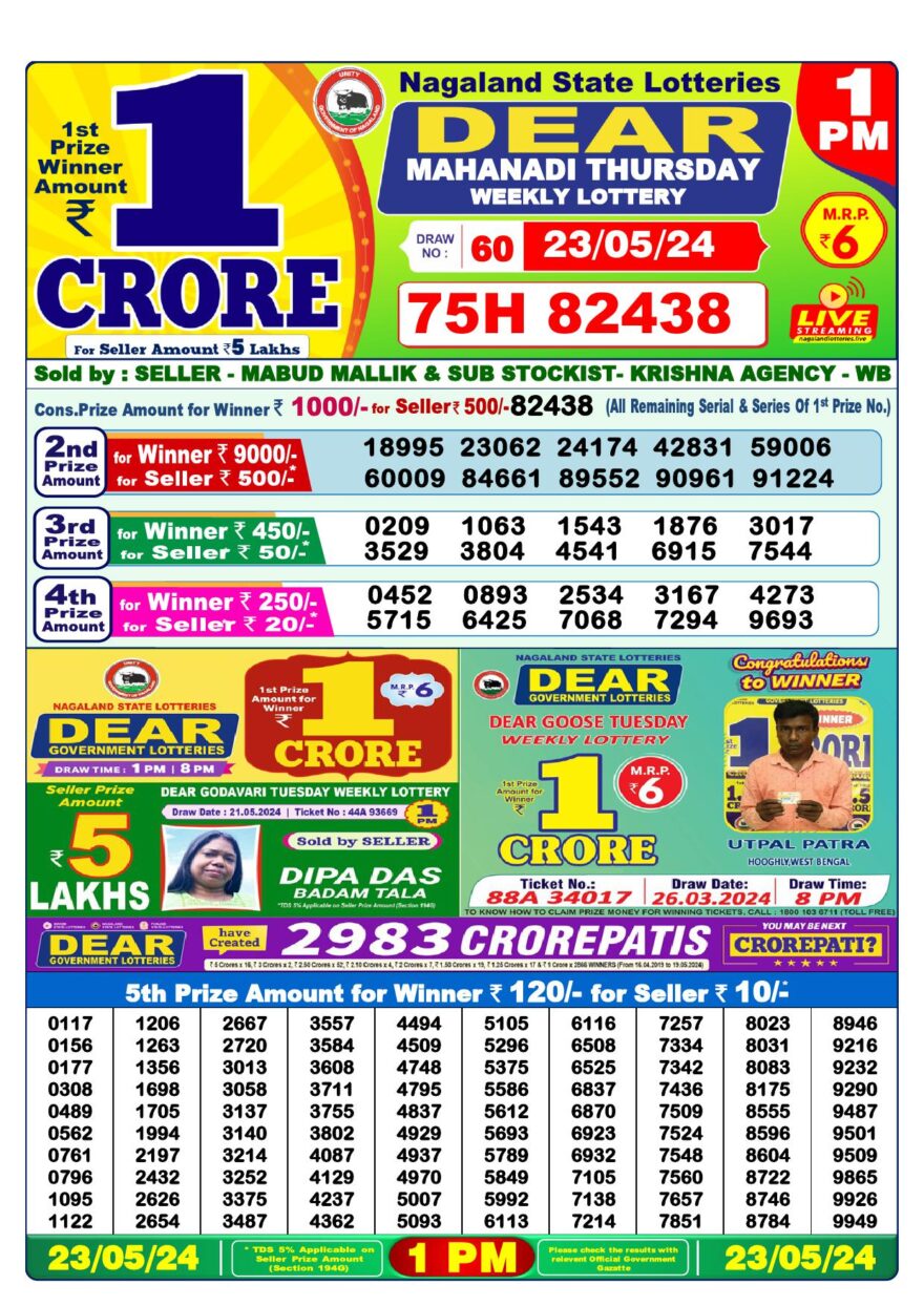 Lottery Result Today May 23, 2024