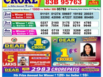 Lottery Result Today May 24, 2024