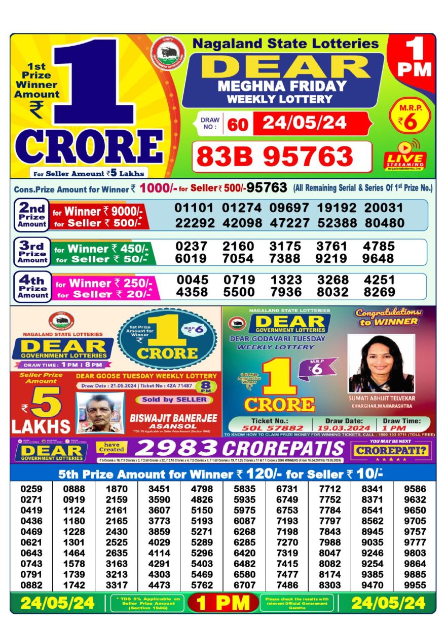 Lottery Result Today May 24, 2024