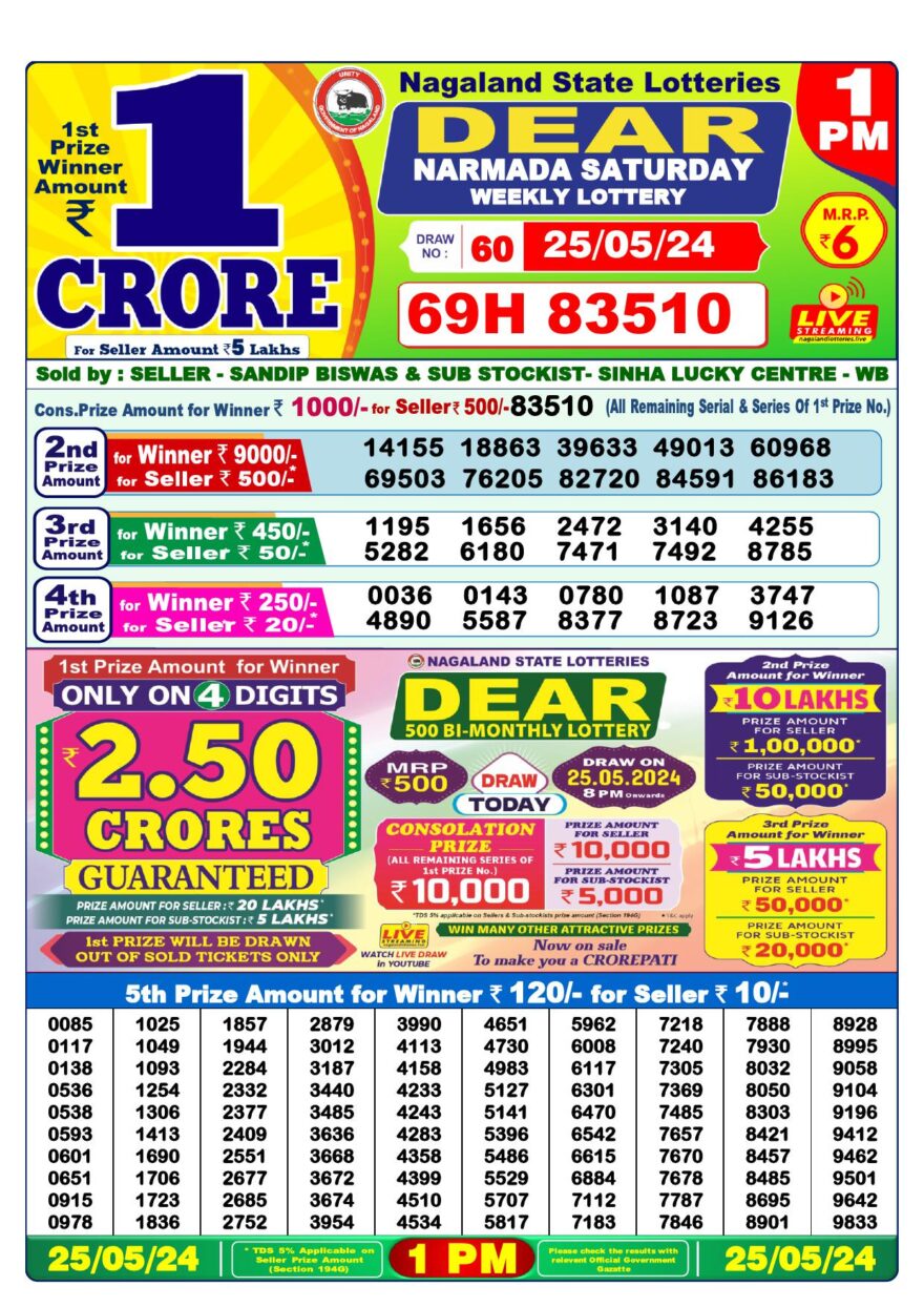 Lottery Result Today May 25, 2024